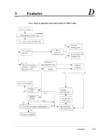 Preview for 152 page of Panasonic KX-TD1232 Installation Manual