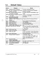 Preview for 380 page of Panasonic KX-TD1232 Installation Manual