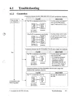 Preview for 383 page of Panasonic KX-TD1232 Installation Manual