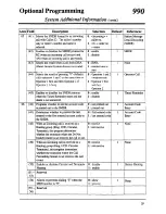 Preview for 494 page of Panasonic KX-TD1232 Installation Manual