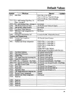 Preview for 500 page of Panasonic KX-TD1232 Installation Manual