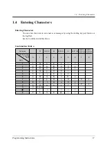 Preview for 17 page of Panasonic KX-TD1232JT Programming Manual