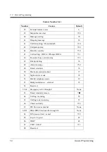 Preview for 54 page of Panasonic KX-TD1232JT Programming Manual