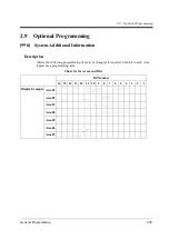 Preview for 209 page of Panasonic KX-TD1232JT Programming Manual