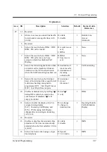 Preview for 217 page of Panasonic KX-TD1232JT Programming Manual