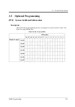 Preview for 279 page of Panasonic KX-TD1232JT Programming Manual