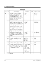 Preview for 282 page of Panasonic KX-TD1232JT Programming Manual