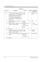 Preview for 286 page of Panasonic KX-TD1232JT Programming Manual