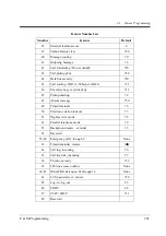 Preview for 291 page of Panasonic KX-TD1232JT Programming Manual