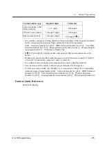 Preview for 293 page of Panasonic KX-TD1232JT Programming Manual