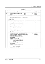 Preview for 379 page of Panasonic KX-TD1232JT Programming Manual