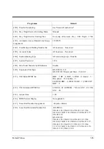 Preview for 385 page of Panasonic KX-TD1232JT Programming Manual