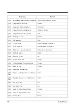 Preview for 386 page of Panasonic KX-TD1232JT Programming Manual