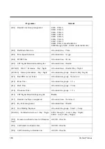 Preview for 388 page of Panasonic KX-TD1232JT Programming Manual