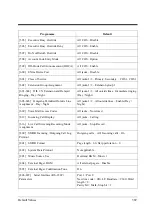 Preview for 389 page of Panasonic KX-TD1232JT Programming Manual