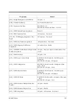 Preview for 391 page of Panasonic KX-TD1232JT Programming Manual