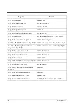 Preview for 394 page of Panasonic KX-TD1232JT Programming Manual