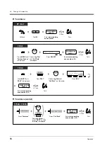 Preview for 56 page of Panasonic KX-TD1232NE User Manual