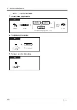 Preview for 106 page of Panasonic KX-TD1232NE User Manual