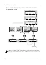 Preview for 118 page of Panasonic KX-TD1232NE User Manual