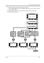 Preview for 121 page of Panasonic KX-TD1232NE User Manual