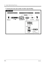 Preview for 124 page of Panasonic KX-TD1232NE User Manual