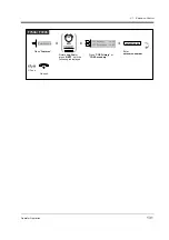 Preview for 131 page of Panasonic KX-TD1232NE User Manual