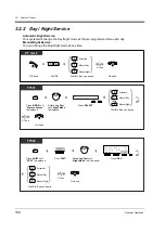 Preview for 134 page of Panasonic KX-TD1232NE User Manual