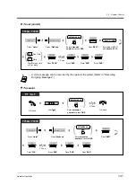 Preview for 141 page of Panasonic KX-TD1232NE User Manual