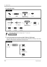 Preview for 142 page of Panasonic KX-TD1232NE User Manual