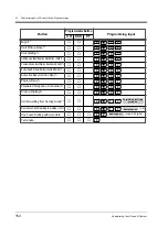 Preview for 154 page of Panasonic KX-TD1232NE User Manual