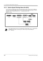 Preview for 168 page of Panasonic KX-TD1232NE User Manual