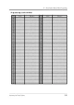 Preview for 169 page of Panasonic KX-TD1232NE User Manual