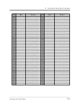 Preview for 173 page of Panasonic KX-TD1232NE User Manual