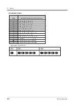 Preview for 200 page of Panasonic KX-TD1232NE User Manual