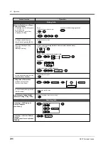 Preview for 206 page of Panasonic KX-TD1232NE User Manual