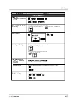 Preview for 207 page of Panasonic KX-TD1232NE User Manual