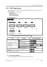 Preview for 219 page of Panasonic KX-TD1232NE User Manual