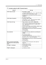 Preview for 229 page of Panasonic KX-TD1232NE User Manual