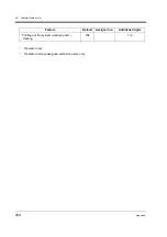 Preview for 234 page of Panasonic KX-TD1232NE User Manual