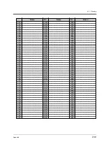 Preview for 239 page of Panasonic KX-TD1232NE User Manual