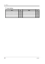 Preview for 242 page of Panasonic KX-TD1232NE User Manual