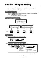 Preview for 6 page of Panasonic KX-TD208 Getting Started Manual