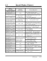 Preview for 99 page of Panasonic KX-TD308 Summary Manual