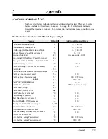 Preview for 242 page of Panasonic KX-TD308 Summary Manual