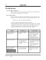 Preview for 247 page of Panasonic KX-TD308 Summary Manual