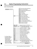 Preview for 47 page of Panasonic KX-TD308 User Manual