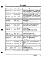 Preview for 435 page of Panasonic KX-TD308 User Manual