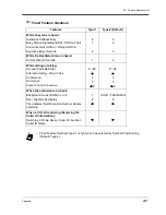 Preview for 241 page of Panasonic KX-TD500CE User Manual