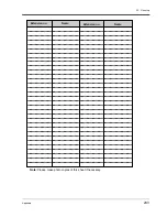 Preview for 243 page of Panasonic KX-TD500CE User Manual